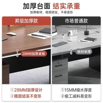 成都办公椅直销公司,办公桌椅批发,鹰皇家具 成都办公椅直销公司,办公桌椅批发,鹰皇家具