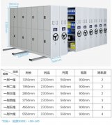 密集柜档案室智能手摇式密集架移动档案柜文件柜凭证柜资料柜